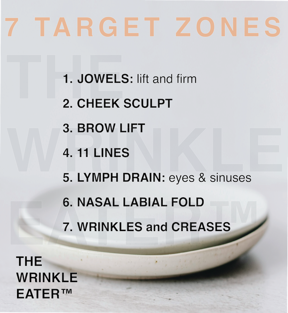 The Wrinkle Eater TM